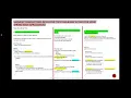 Scenario based Manage transactions involving two databases within the same Spring Boot application