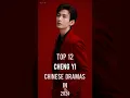 Download Lagu Top 12 Cheng Yi Chinese Dramas 2024 #top12 #chengyi #chengyi成毅 #cdrama #trending #dramalist #shorts