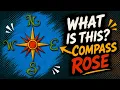 8 Directions on a Compass Rose Map Navigation for Beginners