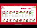 What Where and Why a brief summary of the Woodman s Shopper ID