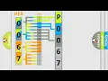 DTC Subaru P0067 Short Explanation