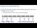 DCL 092 Exponents and Notation