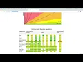 JavaScript Adv Concepts Data Structures 1325 Hash Tables Review