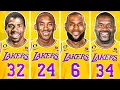 8 BEST NBA TEAMS IF EVERY LEGEND RETURNED IN THEIR PRIME
