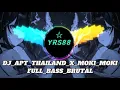 Download Lagu DJ APT THAILAND X MOKI MOKI VIRAL TIKTOK TERBARU