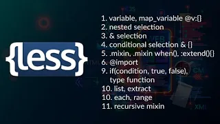 LESS CSS Pre-Processor Tutorial