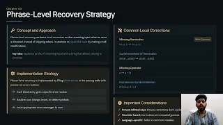 Error Recovery in Bottom Up Parsing mp4 1