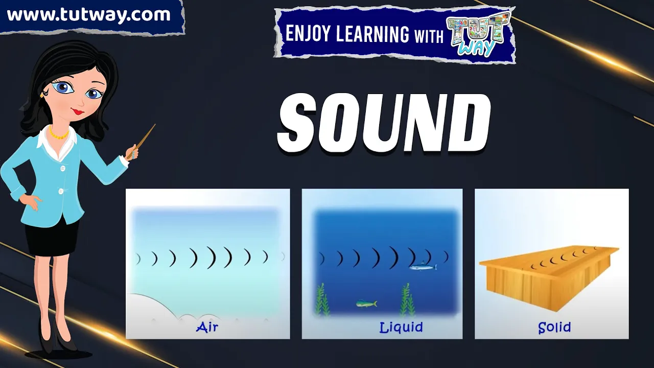 Outline Video Sound | Sound Waves | How Does Sound Travel? | Sound Propagation | Sound Transmission | Science