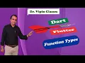 Types of Functions in Dart Flutter Dr Vipin Classes