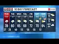 Sunday 6 00p Live FIRST ALERT Weather Show with Meteorologist Anna DuVall