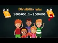 Divisibility rules Basic Math Unravel