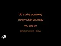 Coldplay - Sparks (Karaoke Version)