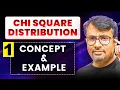 CHI - Square Distribution Concept Example By GP Sir