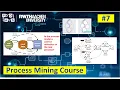 RWTH Process Mining Lecture 7 Quality of Discovered Models and Representations