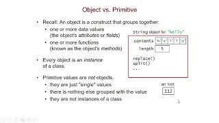 From Python to Java Primitives Objects and References