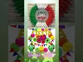 Cinco De Mayo Party Ideas
