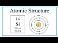 Atomic Structure Bohr Model for Silicon P