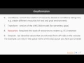 AWS Certified Developer - Associate Tutorial