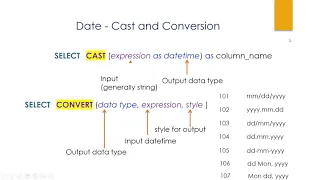 SQL - DateTime Functions Conversions DATEADD DATEDIFF DATEPART etc Lesson 10