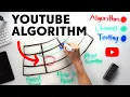 How The YouTube Algorithm Works in 2024