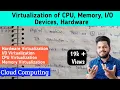 Virtualization of CPU Memory Hardware and Devices Cloud Computing Lec-20