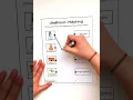 PROBABILITY Activity for Special Education - Likelihood Task Cards