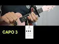 Ukulele Tutorial Liamani Things I've Learned So Far