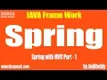 Spring with C Part - 1