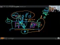 Implementing TCP in Rust part 2