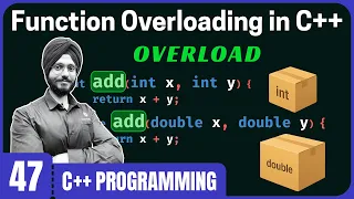 Introduction to Function Overloading in C