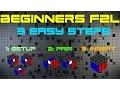 Beginners F2L in 3 Easy Steps