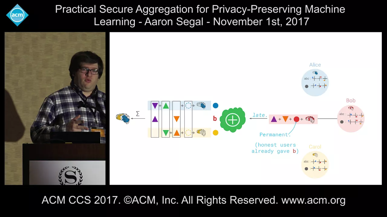 Secure Aggregation for Federated Learning: An ACM CCS 2017 Talk