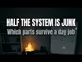 The 12 Week Year with a Day Job What Works and What Doesn t