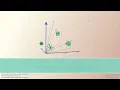 Tissue Perfusion