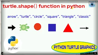 turtle shape Function in Python Turtle Graphics How much type shapes and how to add in python