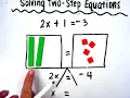 Modeling and Solving Equations with Algebra Tiles