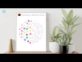 Randomus Script Adobe Illustrator Randomus Script Fillinger Script combination How to install