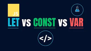 JavaScript Interview Question What s the Difference Between var let and const