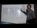 Card Shuffling and Dealing example in Java
