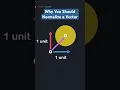 Why You Should Normalize a Vector in Games