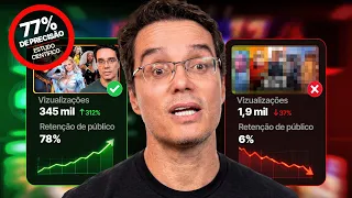 SEU VÍDEO JÁ NASCE CONDENADO OU ABENCOADO [estudo de 5.3 milhoes de videos]