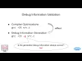 19 June 0700 Debug Information Validation for Optimized Code