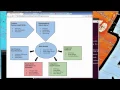 Crowbar v2 1 OpenStack via PackStack