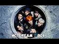 Nctdream nada dering versi box : full member