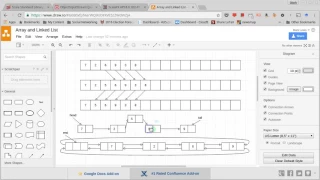 Mutable Singly Linked List using Scala