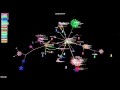 Open Source Evolution Bootstrap