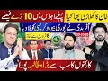 Lagu Khan’s Player Takes Charge: Sohail Afridi Shakes Bureaucracy | 10 Big Decisions For KPK