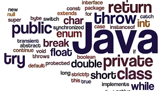 JavaFX Java GUI Tutorial 5 - The Controller Class