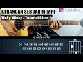 Download Lagu Tutorial Gitar Kenangan Sebuah Mimpi - TINKY WINKY Chord Asli
