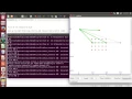 LTE admission control network projects